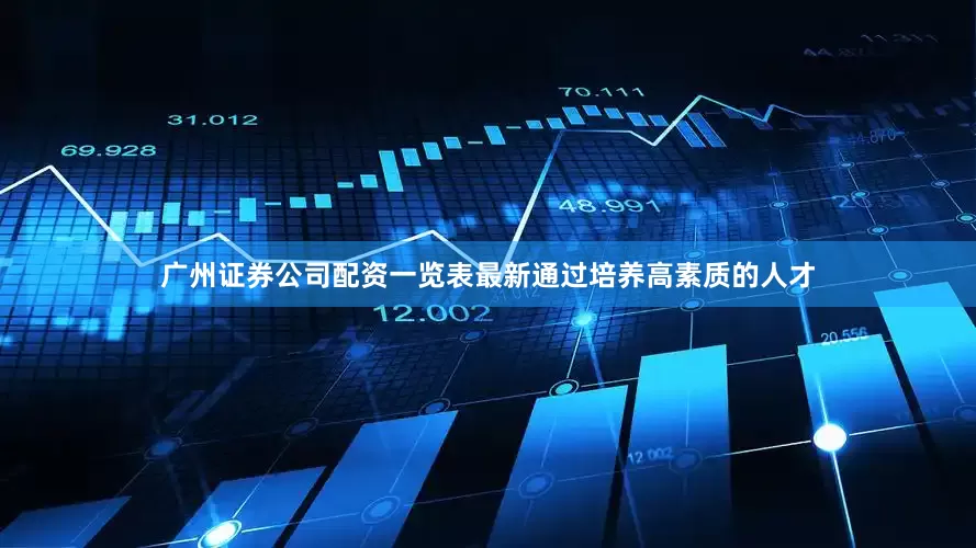 广州证券公司配资一览表最新通过培养高素质的人才